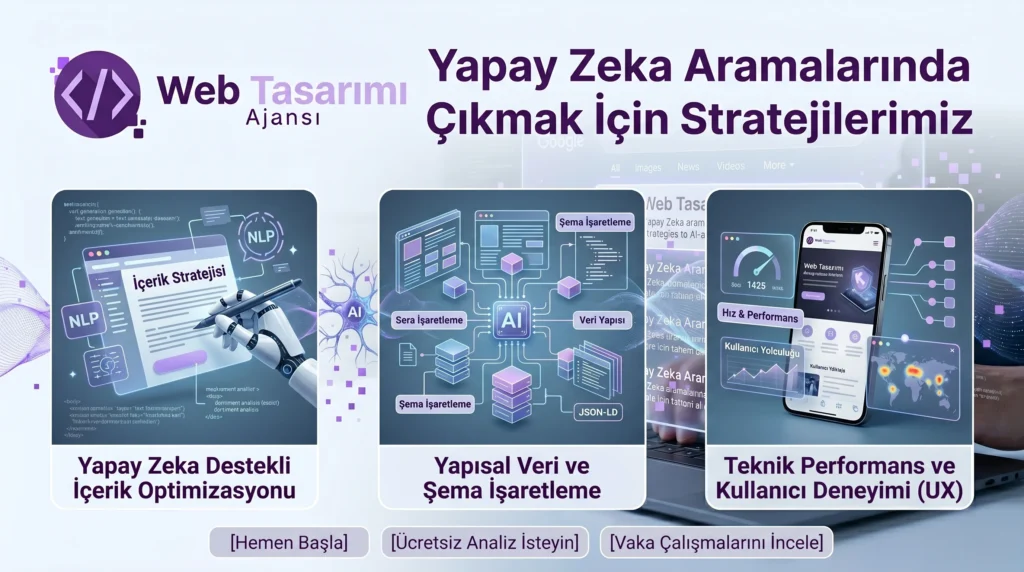 Yapay Zeka Aramalarında Çıkmak İçin Ne Yapmalısınız
