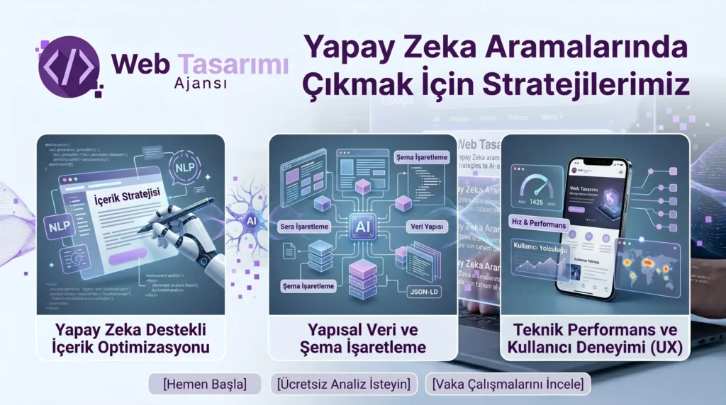 Yapay Zeka Aramalarında Çıkmak İçin Ne Yapmalısınız?